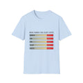 Needs: Hunger | Fun | Sleep | Coffee Graphic T-Shirt — Funny Meter Bars Tee